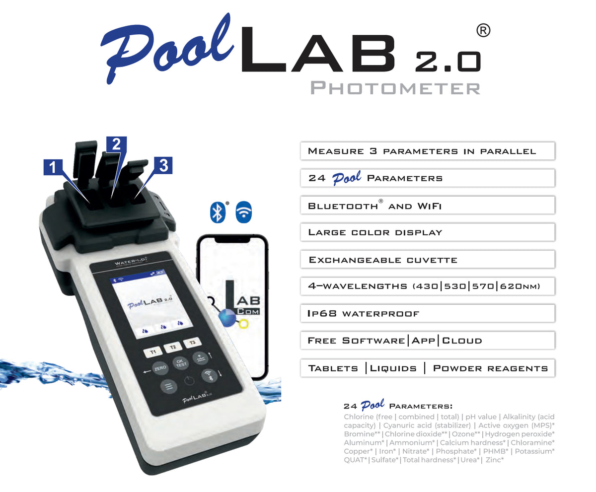 PoolLab 2.0 – Blue Sky Chemicals
